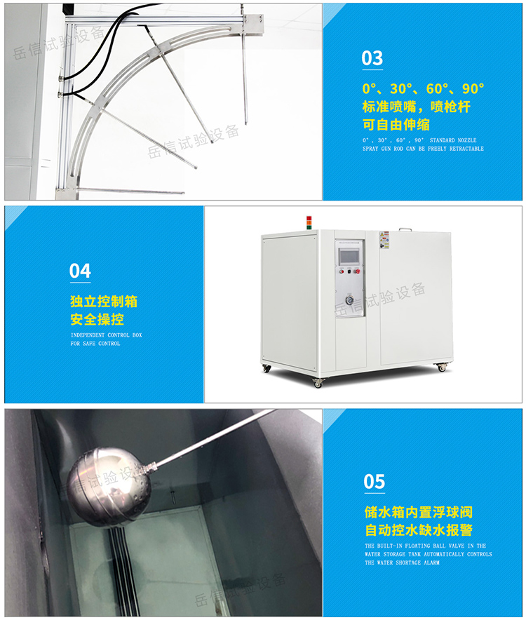開放式IPX9K詳情頁-PC端_01_08